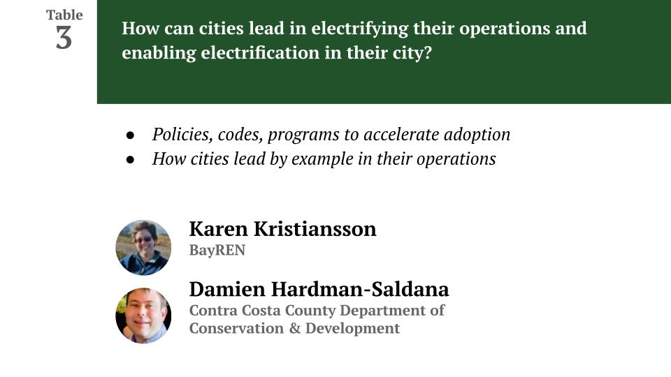 Workshop 3: How can cities lead in electrifying their operations and enabling electrification in their city? * Policies, codes, programs to accelerate adoption * How cities lead by example in their operations With Karen Kristiansson of BayREN and Damien Hardman-Saldana of Contra Costa County Department of Conservation & Development