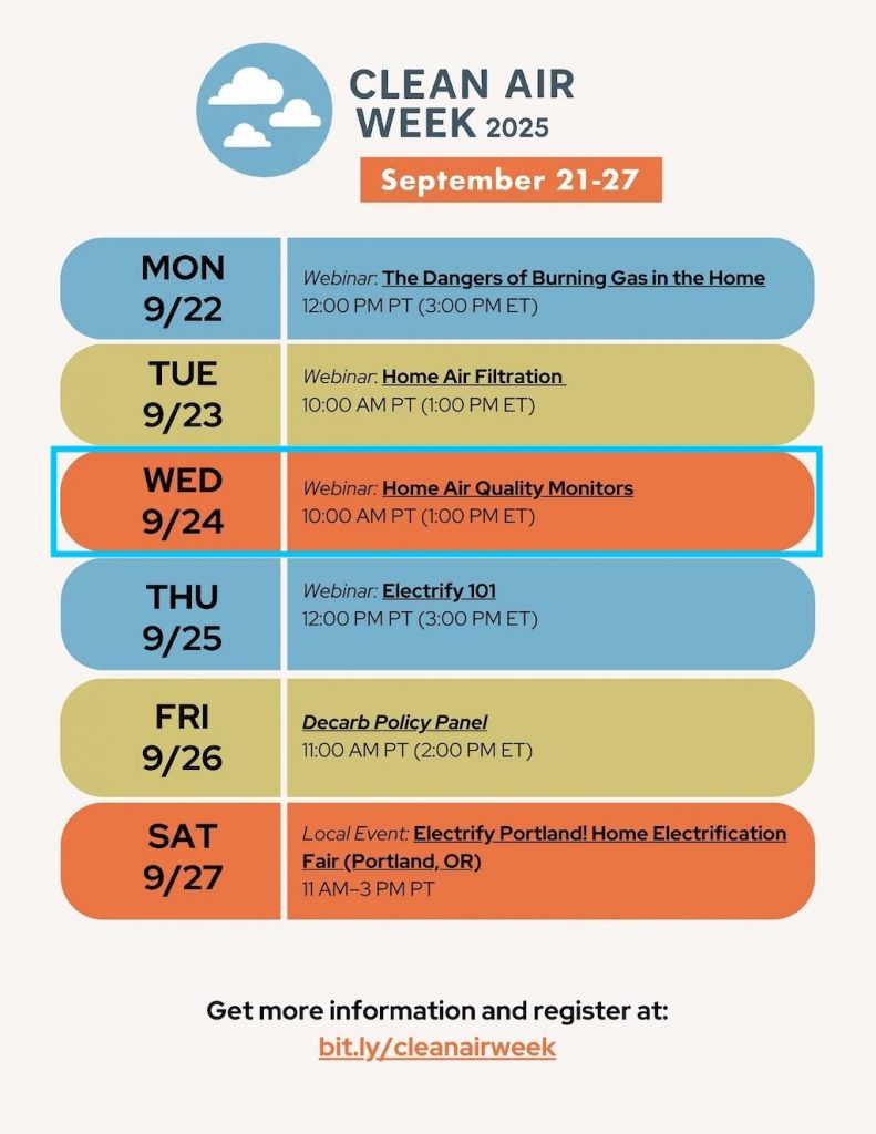 Clean Air Week 2025 webinar: Home Air Quality Monitors